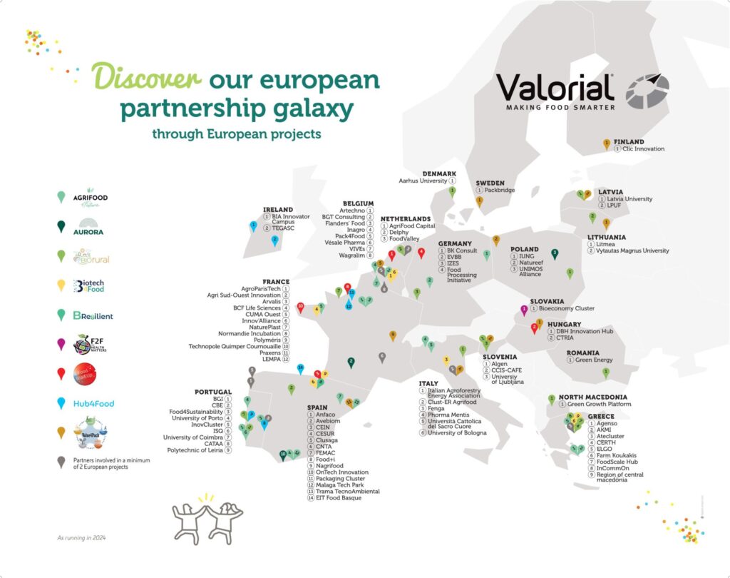 Valorial - Cartographie de nos partenaires européens